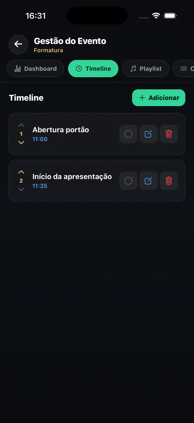 Cronograma del evento con la apertura de puertas y el inicio del espectáculo