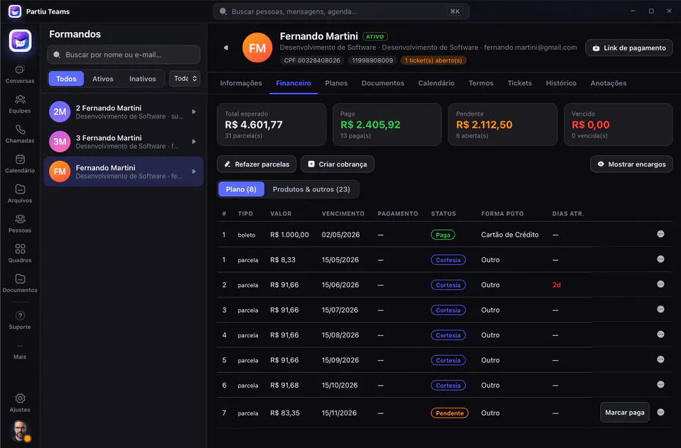 Ficha financiera del graduado en Partiu Teams con cuotas, estado y facturación
