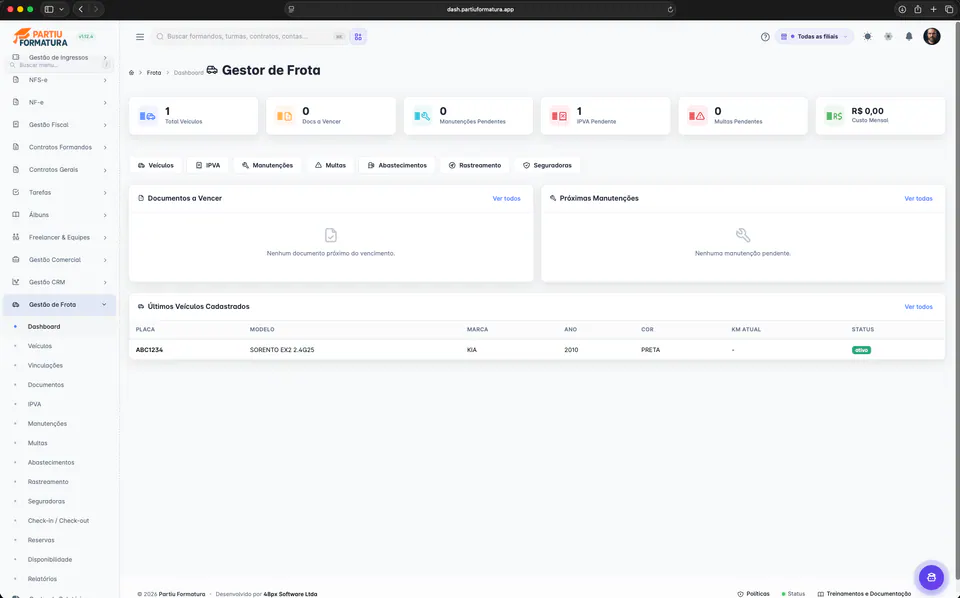 Panel de gestión de flota en Partiu Dash