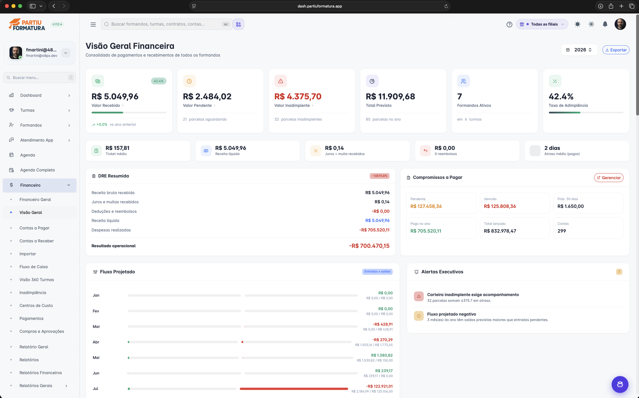 Spend Analytics & Procurement