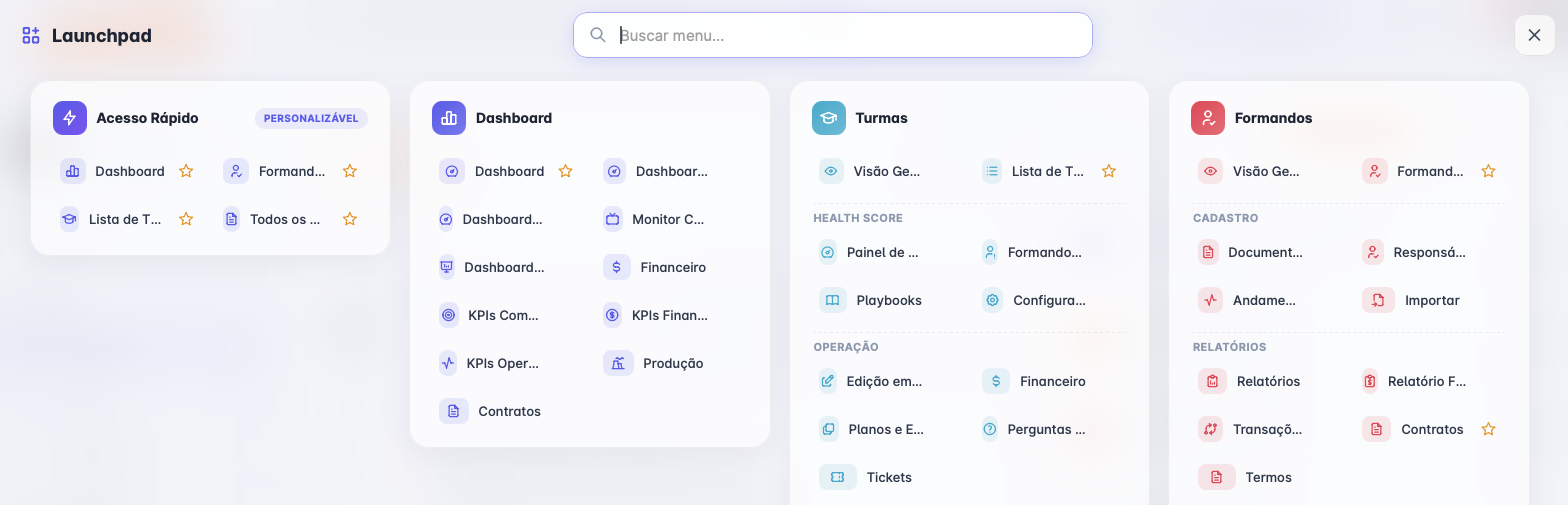 Launchpad aberto mostrando cartões de Acesso Rápido, Dashboard, Turmas e Formandos com os itens de cada módulo